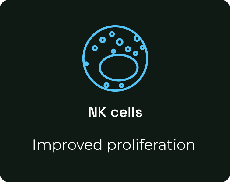 Our Science Tile Immune Nk Cells